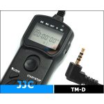 JJC TM-D for Panasonic DMW-RSL1