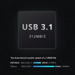 PGYTECH CreateMate High-speed Card Reader Case (Classic Black) - Image 2