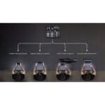 OBSBOT Talent – 5.4″ HDMI/USB Multicam Live Streaming Recording Monitor - Image 8