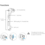 PGYTECH Handgrip Mount για DJI Gimbals - Image 7