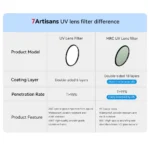 7artisans Slim Pro MRC UV 43mm - Image 3