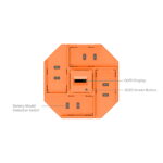 SmallRig 4837 – Quadruple Charger for Sony NP-F - Image 4